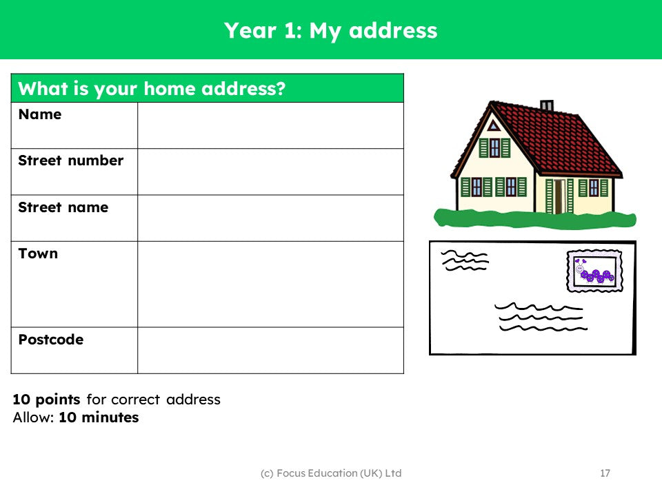 Retrieval Examples Specific to Geography