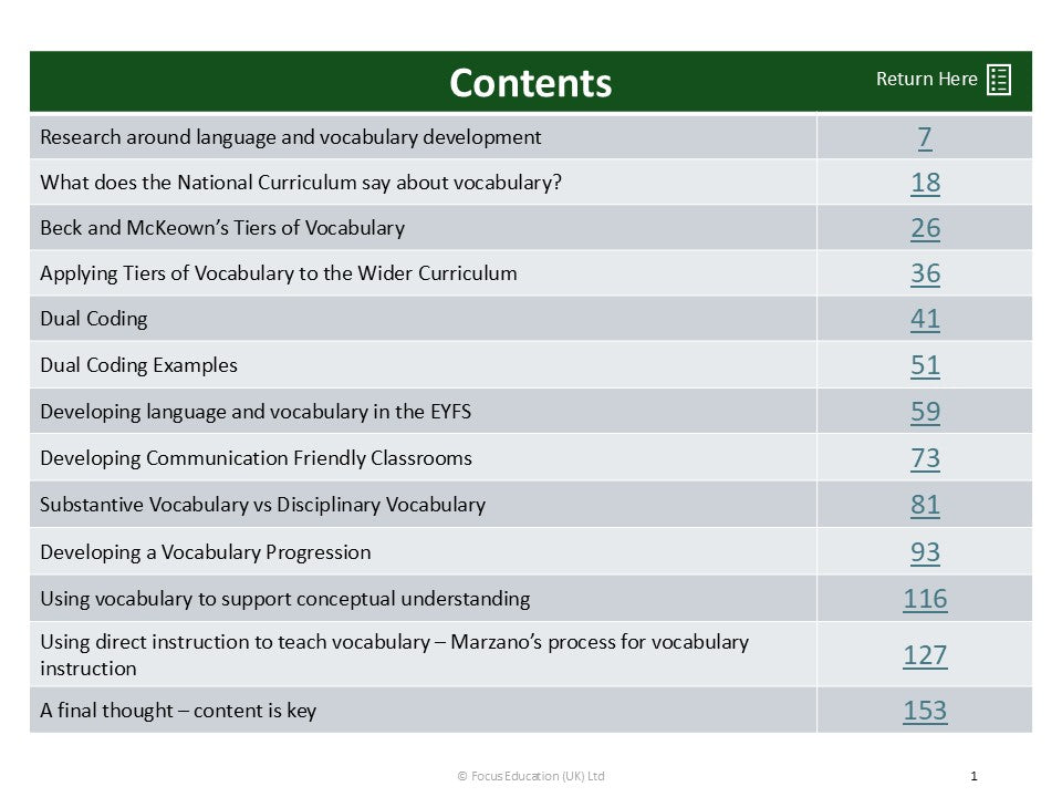 Developing Vocabulary across the Wider Curriculum