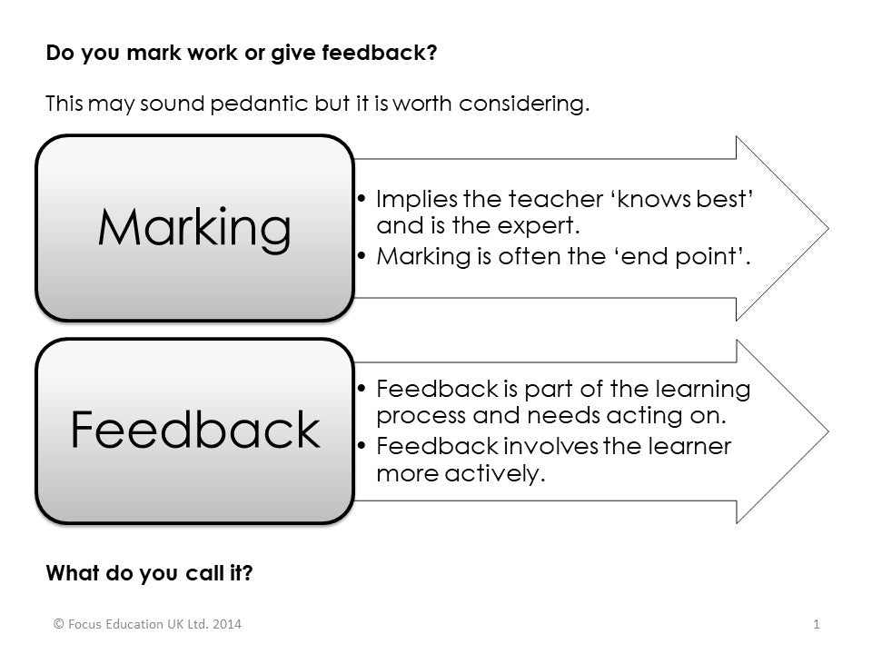 Improving Teaching through Effective Feedback