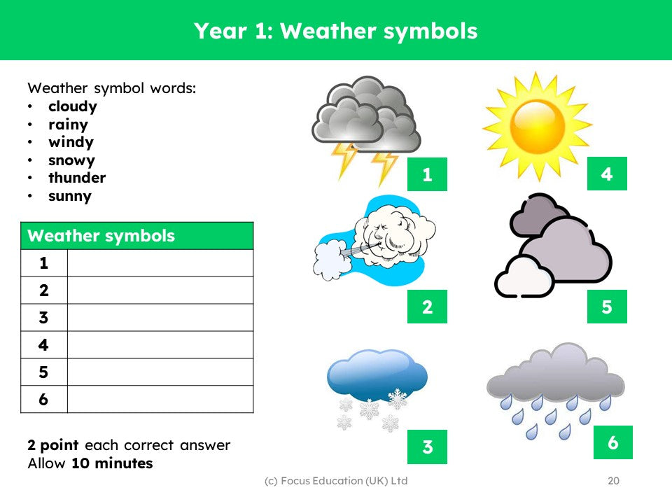 Retrieval Examples Specific to Geography