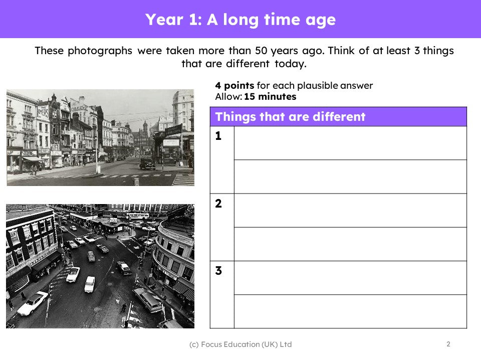 Retrieval Examples Specific to History