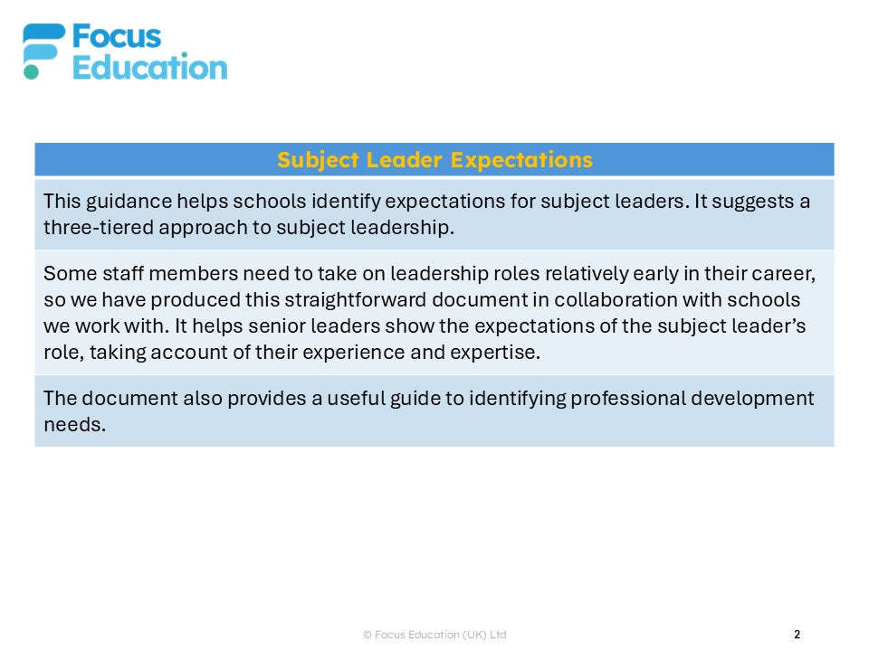Subject Leader Expectations (Download)
