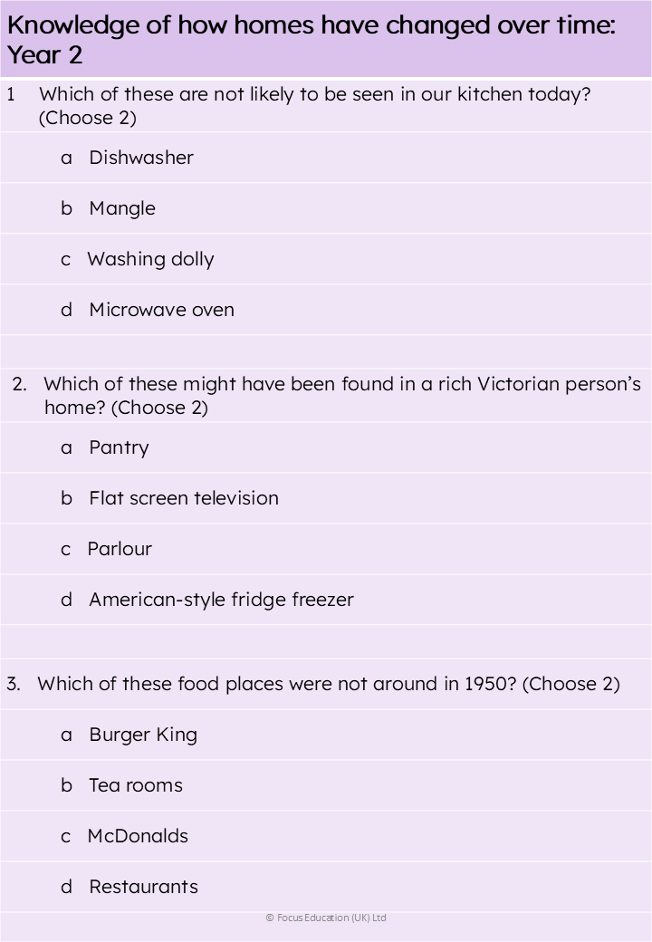 Assessing History Year 3: End of Unit Assessments – Focus Education
