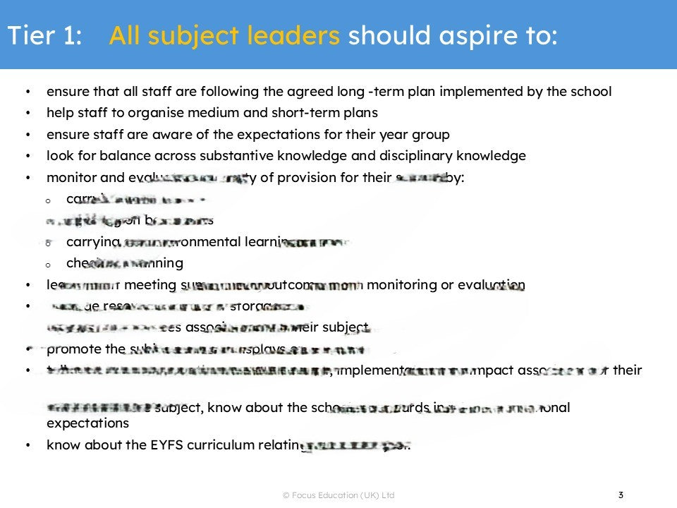 Subject Leader Expectations (Download)