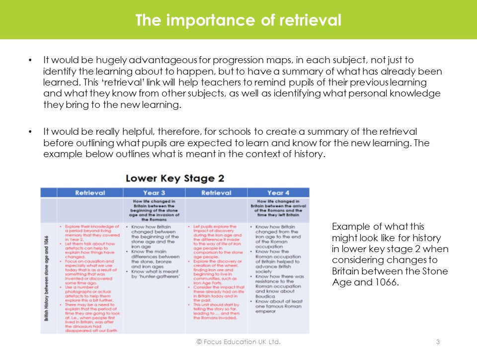 Progression Mapping for the Broader Curriculum: Including the Retrieva ...