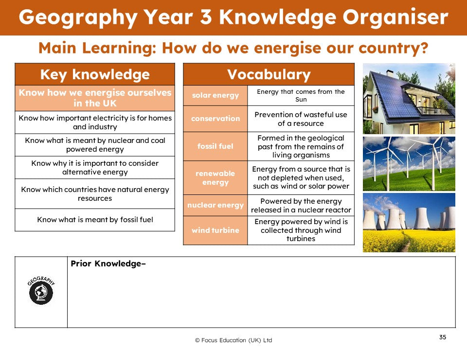 Geography Scheme of Work - YEAR 1 UNITS