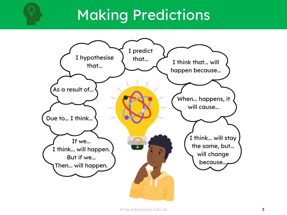Developing the Scientific Investigation Process