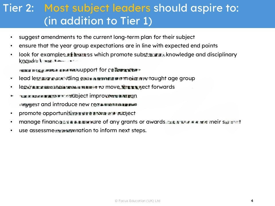 Subject Leader Expectations (Download)