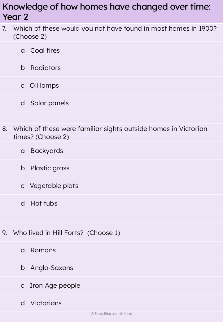 Assessing History: End of Unit Assessments - BUNDLES – Focus Education