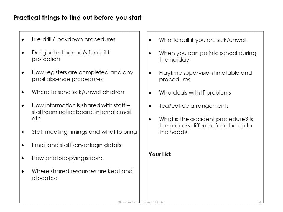 Early Career Teacher Handbook: A Practical Guide (Focus Mini)