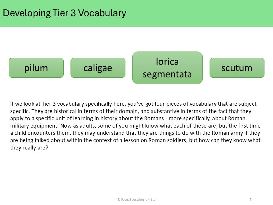 Developing Vocabulary across the Wider Curriculum