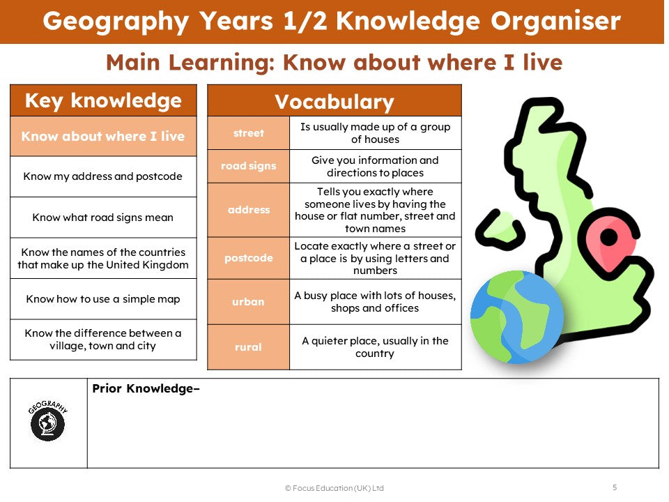 Key Stage 2 Geography Learning Intentions Mixed-aged Planning for the Geography Curriculum – Focus Education