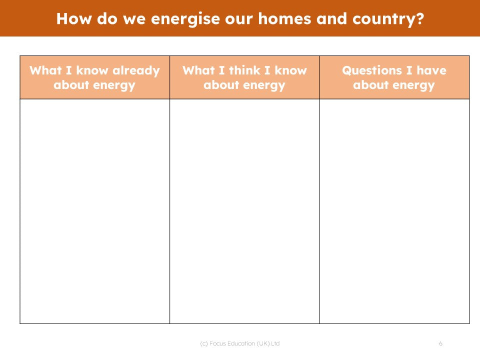 Geography Scheme of Work - YEAR 1 UNITS