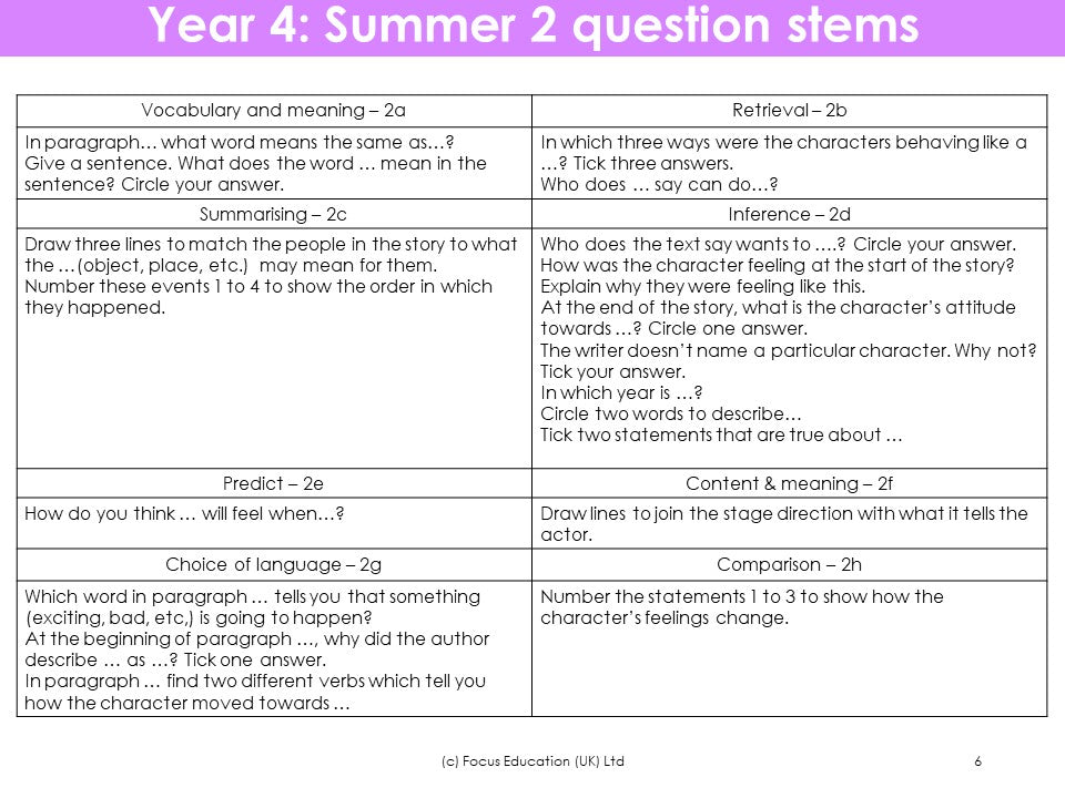 Developing Reading Skills in Key Stage 2