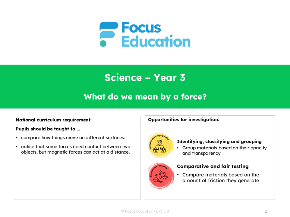 Science Y3: What do we mean by a force?