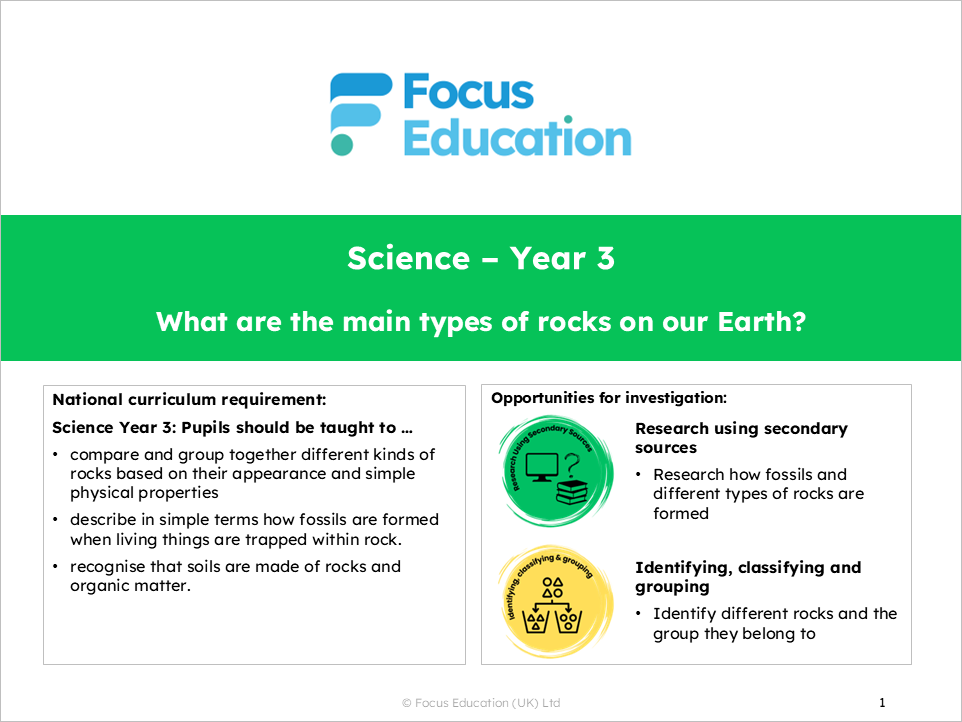 Science Y3: What are the main types of rock on our Earth?