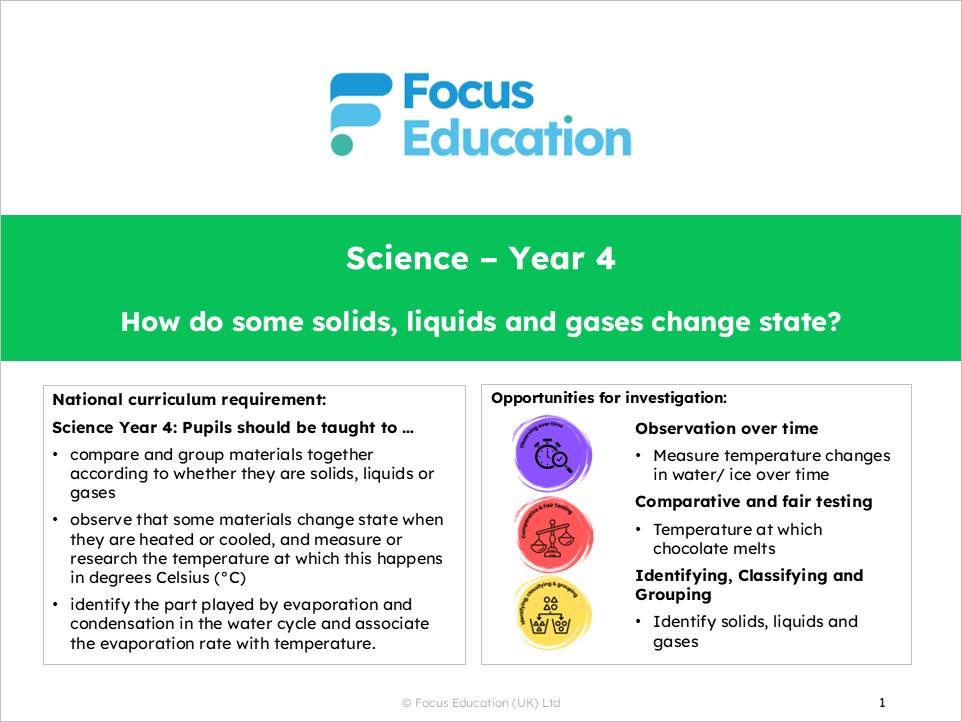 Science Y4: How do some solids, liquids and gases change state?