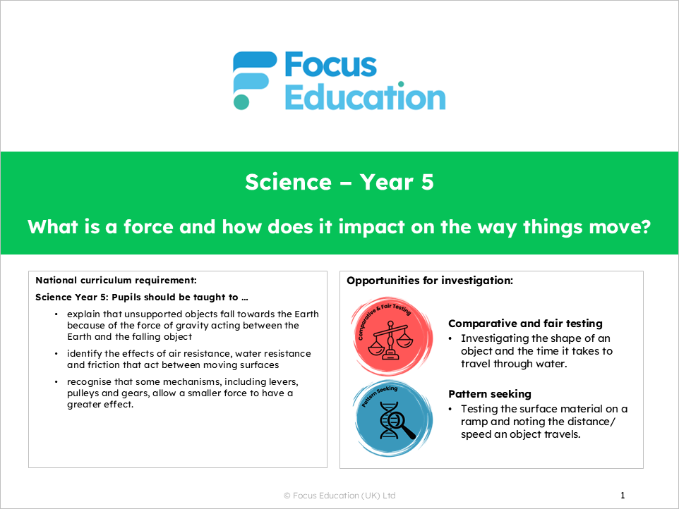 Science Y5: What is a force and how does it impact the way things move?