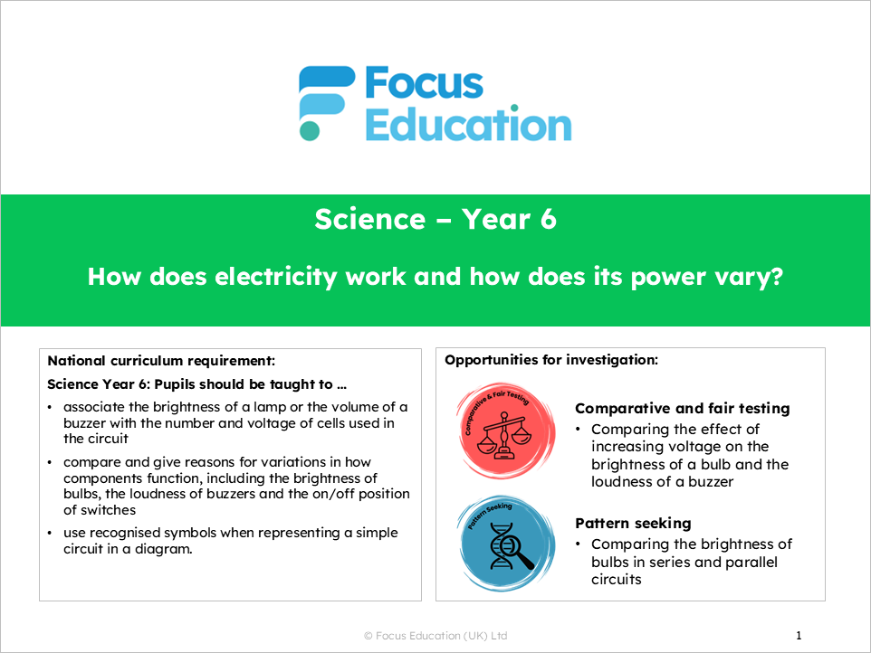 Science Y6: How does electricity work and how does its power vary?