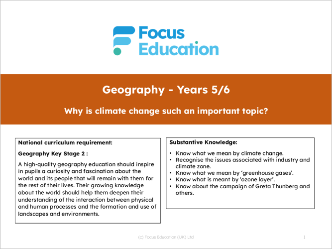 Geography Y6: Why is climate change such an important topic?