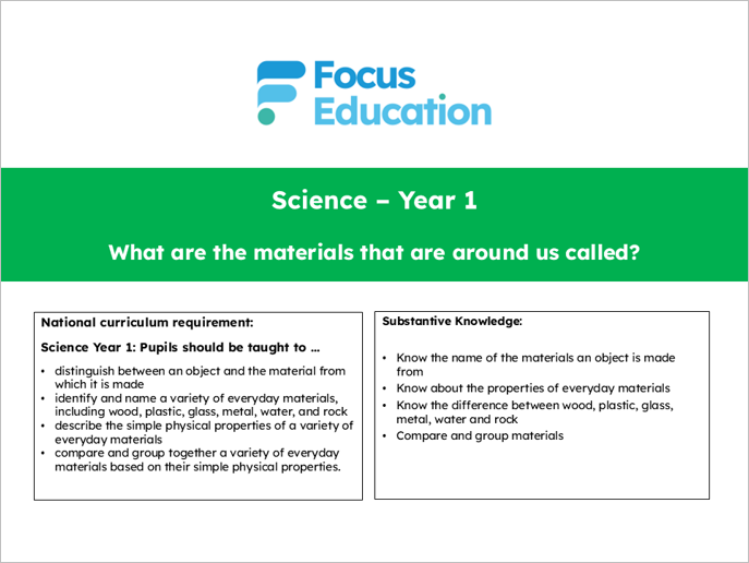Science Y1: What are the materials around us called?