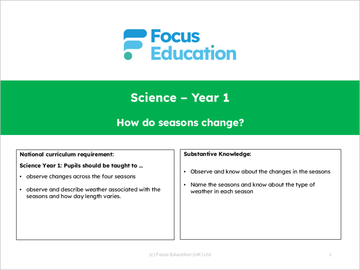 Science Y1: How do seasons change?