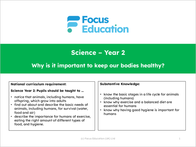 Science Y2: Why do we have to keep our bodies healthy?