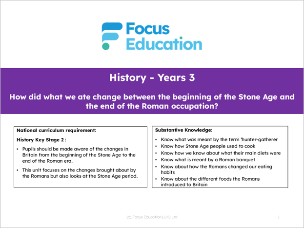 History Y3: How did what we ate change between the beginning of the Stone Age and the end of the Roman occupation?