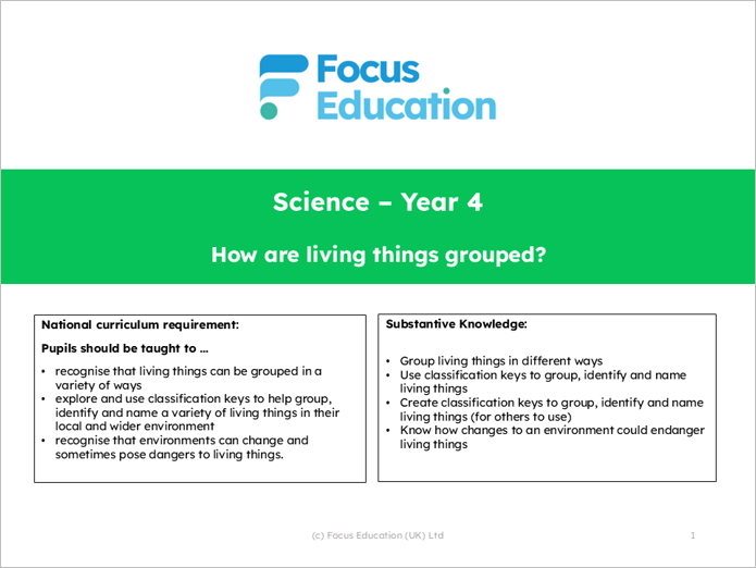 Science Y4: How are living things grouped?