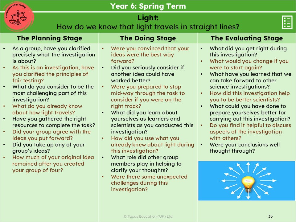 Working Scientifically: Supporting Children's Enquiries