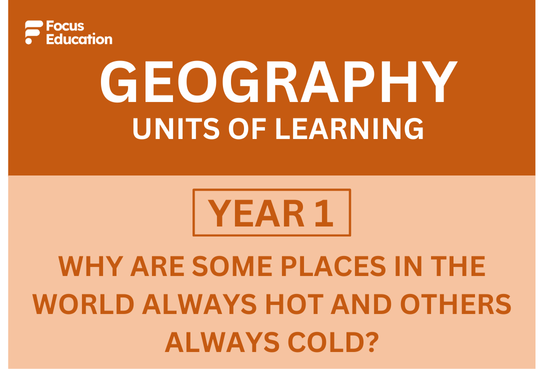 Geography Y1: Why are some places always hot and others always cold?