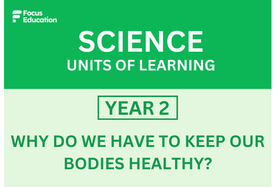 Science Y2: Why do we have to keep our bodies healthy?