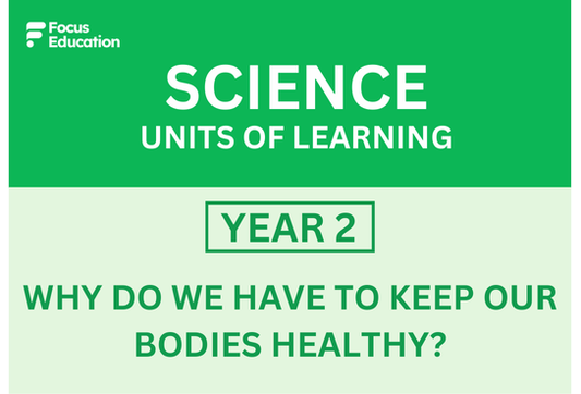 Science Y2: Why do we have to keep our bodies healthy?