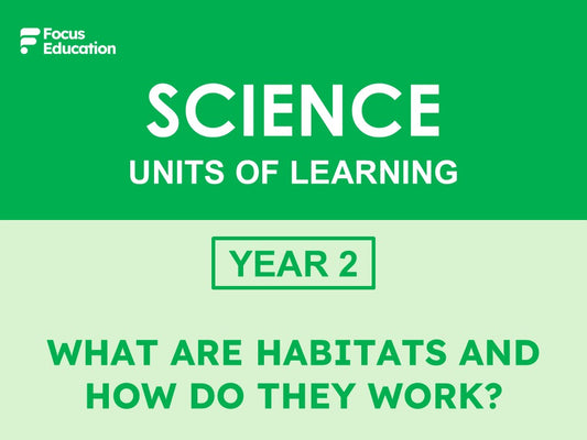 Science Y2: What are habitats and how do they work?