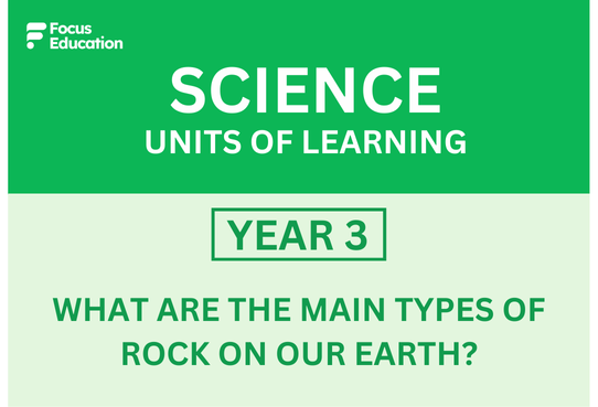Science Rocks Homework Y3 Science Y3: Rocks | Scheme of Work for Teachers – Focus Education