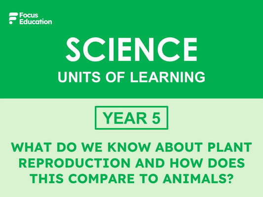 Science Y5: What do we know about plant reproduction and how does this compare to animals?