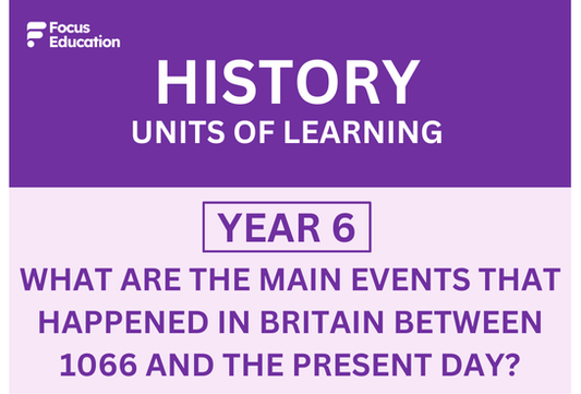 History Y6: What were the main events in Britain between 1066 and the present day?