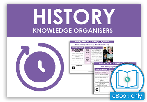 History Knowledge Organisers (eBook)