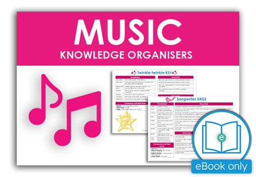 Music Knowledge Organisers