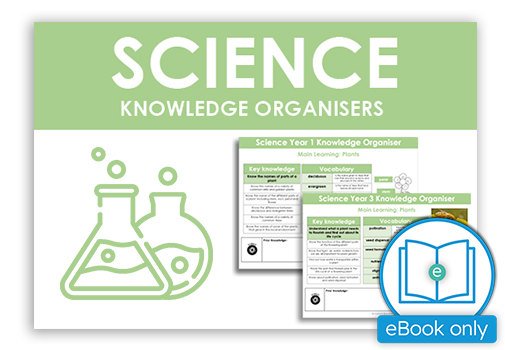 Science Knowledge Organisers (eBook)