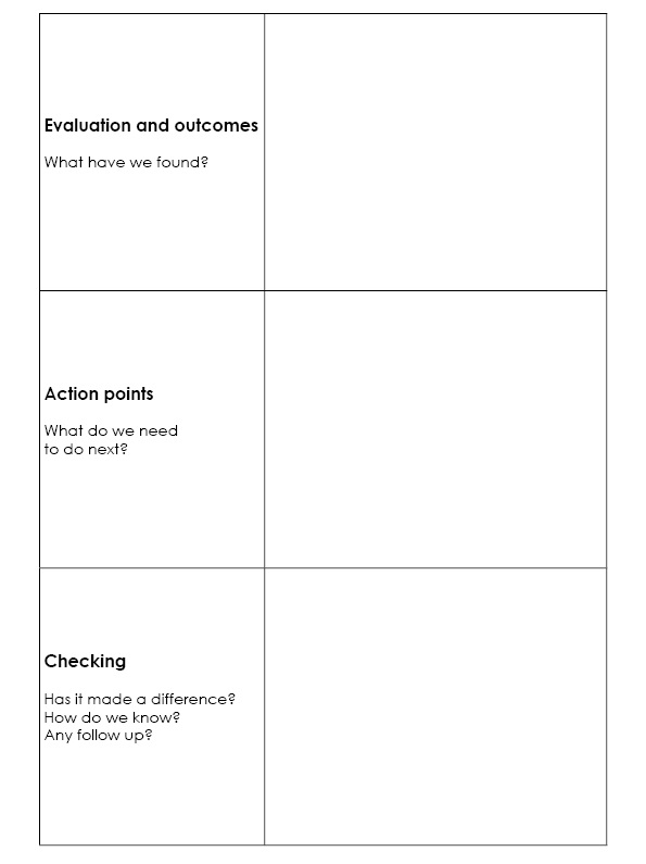 Monitoring subject Leaders template