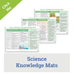 Science Knowledge Mats